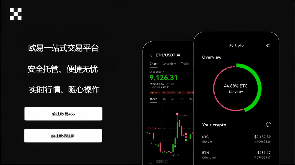 okEK交易所下载